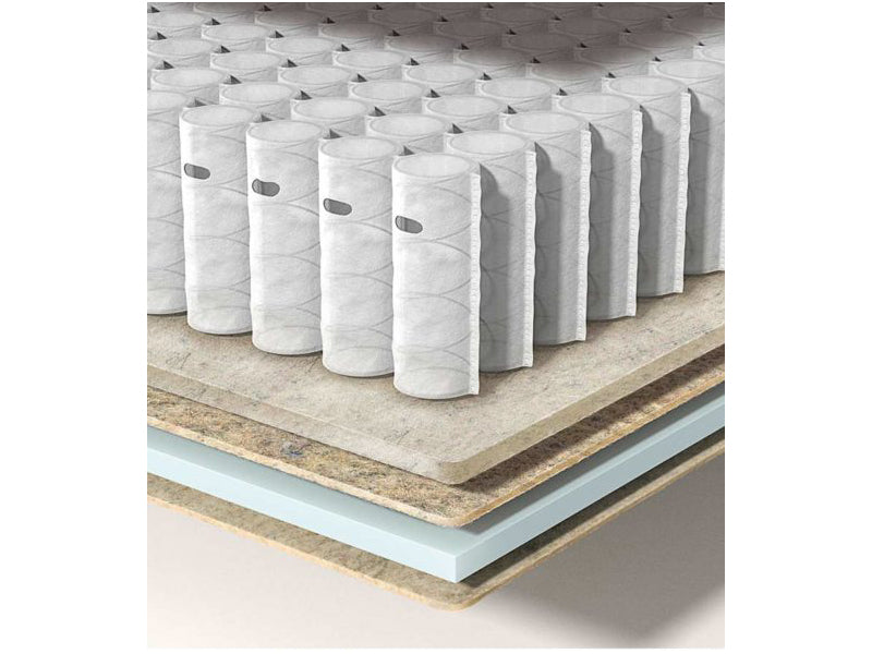 Matelas Epeda Synopsis